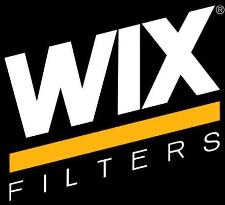 Wixx