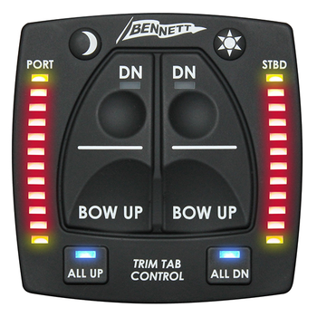 Controls
