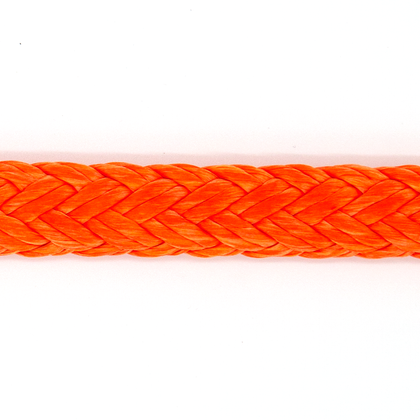 Braided