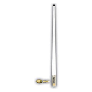 Digital Antenna