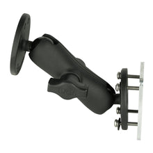RAM Mount Double Ball Mount with Backing Plate