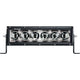 RIGID Industries Radiance + 10" Light Bar - RGBW