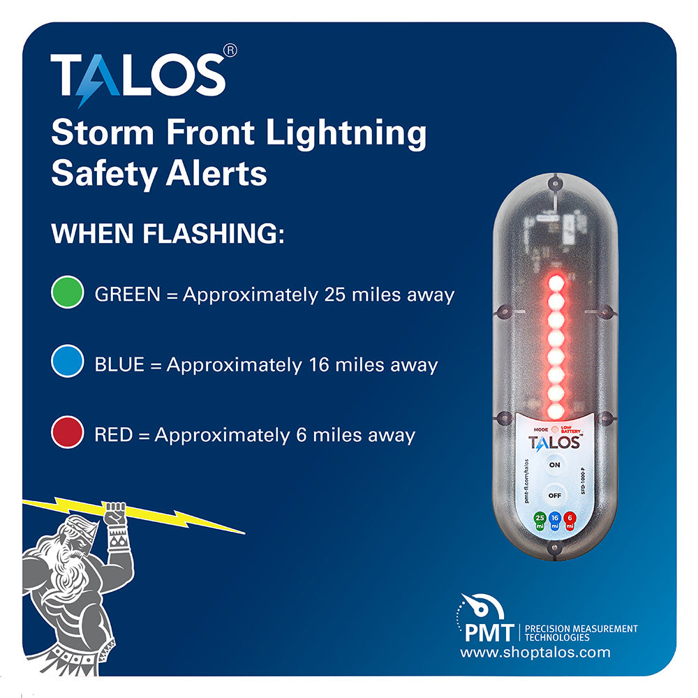 TALOS Standard Lightning Detector with 14"x14" Safety Information Sign