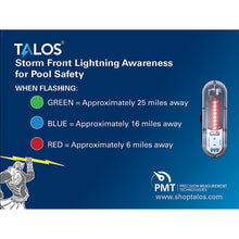TALOS Standard Lightning Detector with 18"x24" Safety Information Sign