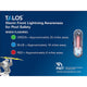TALOS Standard Lightning Detector with 18"x24" Safety Information Sign