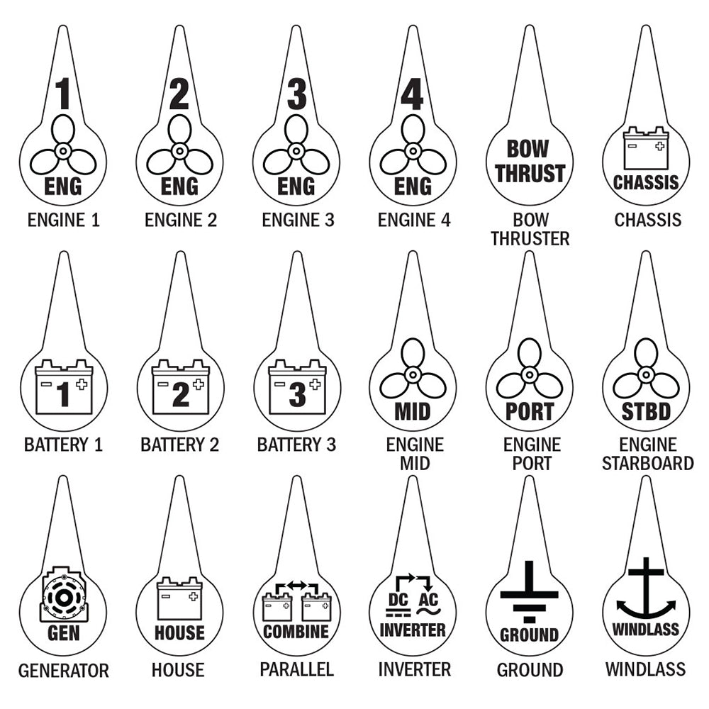 Blue Sea Systems 7902 Icon Circuit Identification Label Kit for Battery Switches
