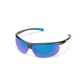 Suncloud - Zephyr Sunglasses