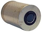 Wixx 51591 Oil Filter