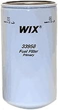 Wixx 33958 Fuel Filter