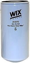 WIX 51970 Oil Filter