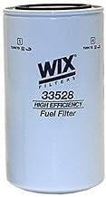 Wixx 33592 Fuel Filter
