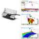 Garmin Panoptix™ PS30 Down Transducer