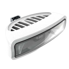 Lumitec - Caprera3 Flood Light Spectrum