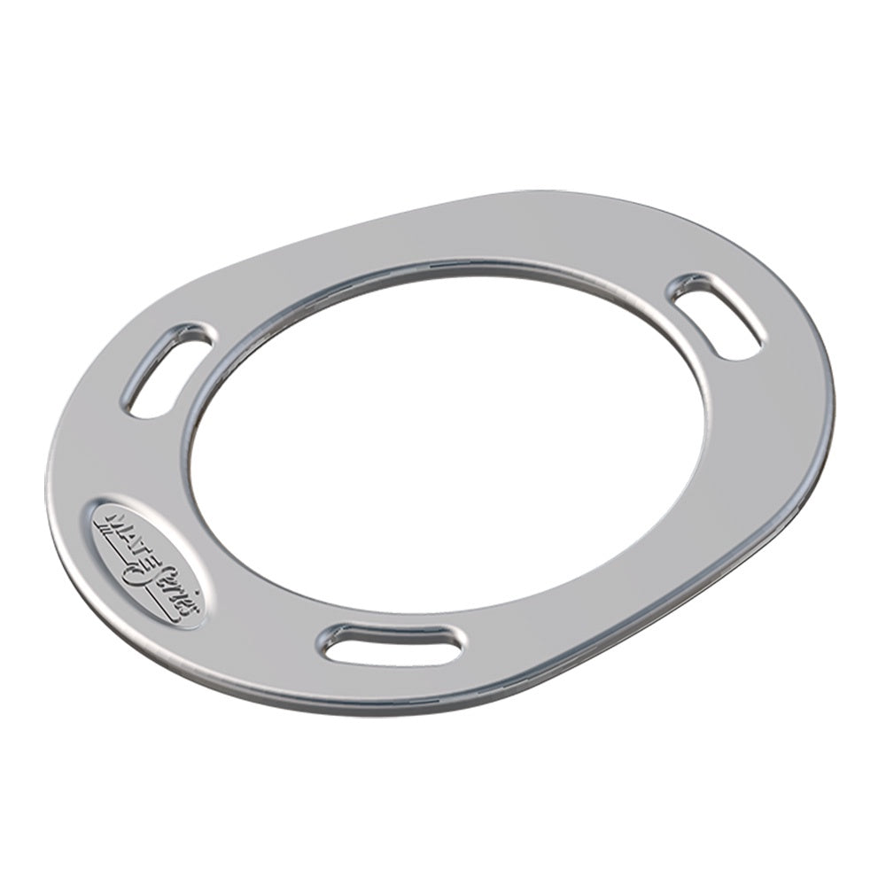 Mate Series Backing Plate