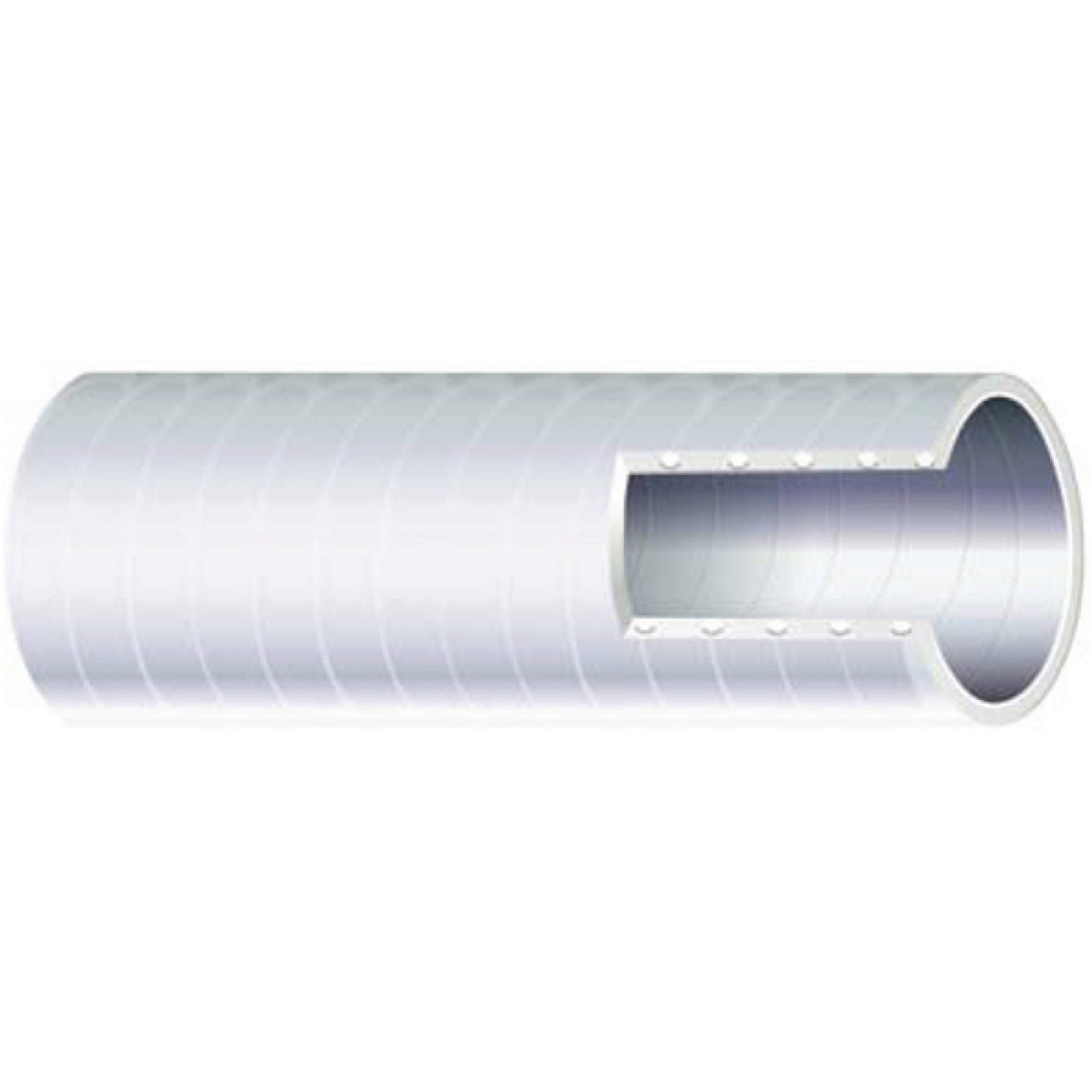 Shields Hose - Sanitation Hose