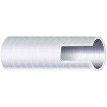 Shields Hose - Sanitation Hose