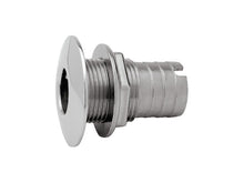 Attwood Stainless Steel Thru Hull