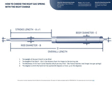 Freeman Gas Spring 0423-2102