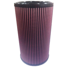 Parker AFM Filters