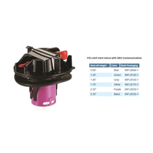 Attwood Fill Limit Vent Valve with GRV Communication