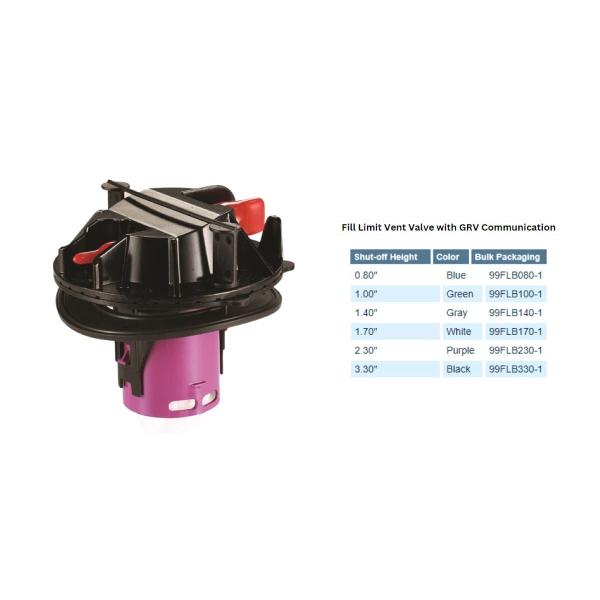 Attwood Fill Limit Vent Valve with GRV Communication