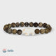 Fahlo - The Roam Bracelet