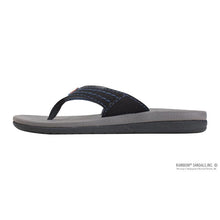 Rainbow Sandals - Rainbow Kids Kids Capes Sandal