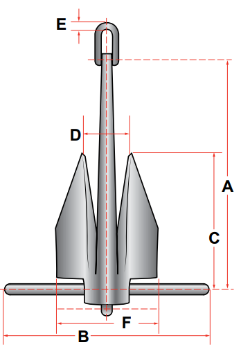 Painted Workboat Anchor