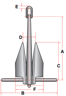 Painted Workboat Anchor