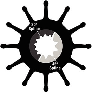 Sherwood Impeller Kit without O-Ring