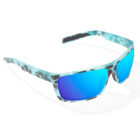 Sigs Readers
