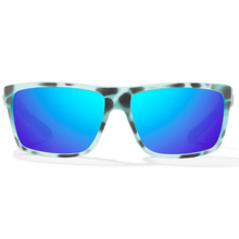 Sigs Readers