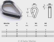 Sea Gear - Stainless Steel Tube Thimble