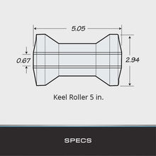 Tie Down Engineering 86283 Hull Sav'r Poly Vinyl Amber Roller, 5in