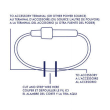 Sierra Waterproof Fuse Holder