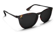 Blenders - North Park Sunglasses
