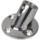 Sea Dog Stainless Steel 60D Round Base