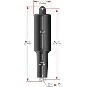 Lenco Stroke