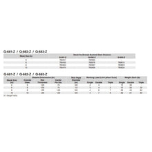 Crosby - Oval Rigging Block
