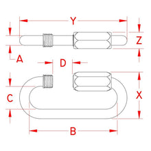 Suncor Quick Link