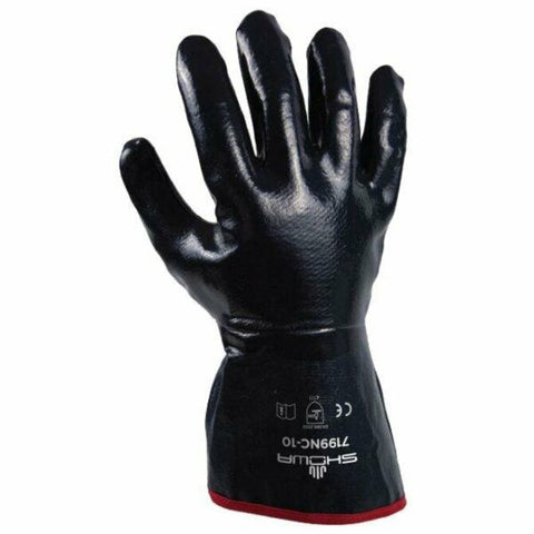 Showa Best - Gloves Blue Scallop