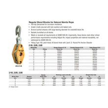 Crosby Rope Block Wood Sides