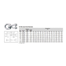 Crosby - Galvanized J+E Swivel
