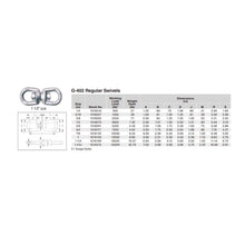 Crosby Galvanized E+E Swivel