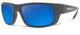 Abaco - Edgewater Sunglasses