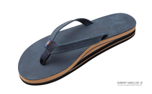 Rainbow Sandals - Rainbow Womens Premier Limited Double Layer Sandals