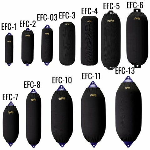 Fender Covers