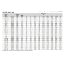 Crosby - Jaw & Jaw Turnbuckle