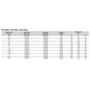 Crosby - Left Hand HG-4061 Lock Nut