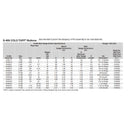 Crosby - S-409 Cold Tuff Buttons